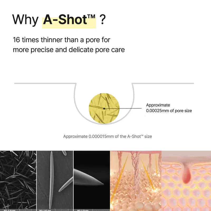 The Vita A Retinal Shot Tightening Booster (Mega 12.12 Sale)