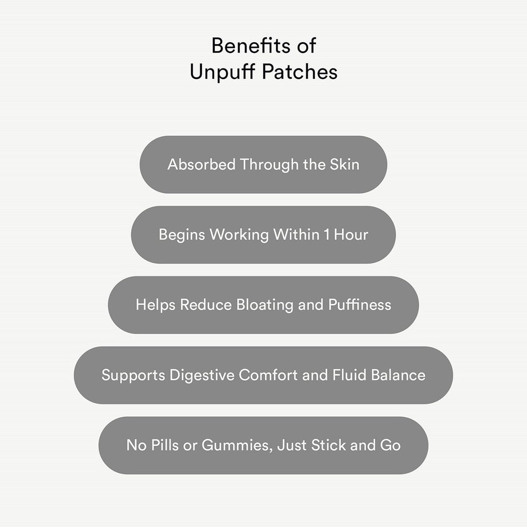 Unpuff Detox Patches | Dandelion & Ginger Herbal Vitamin Patch for Bloating & Water Retention | 30 Vegan Patches