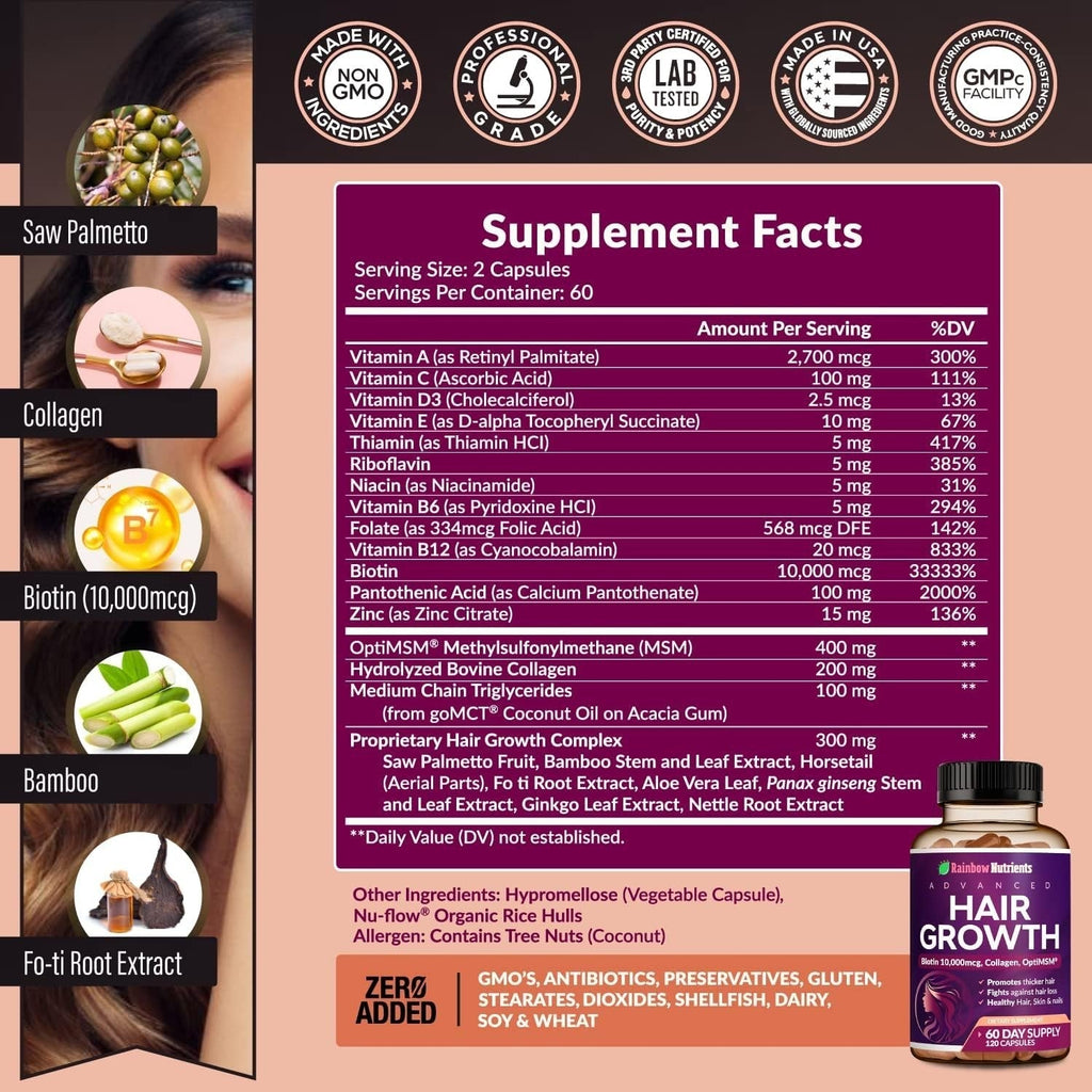 Hair Growth Vitamins for Women | Biotin 10,000Mcg, Collagen, Patented Optimsm®,